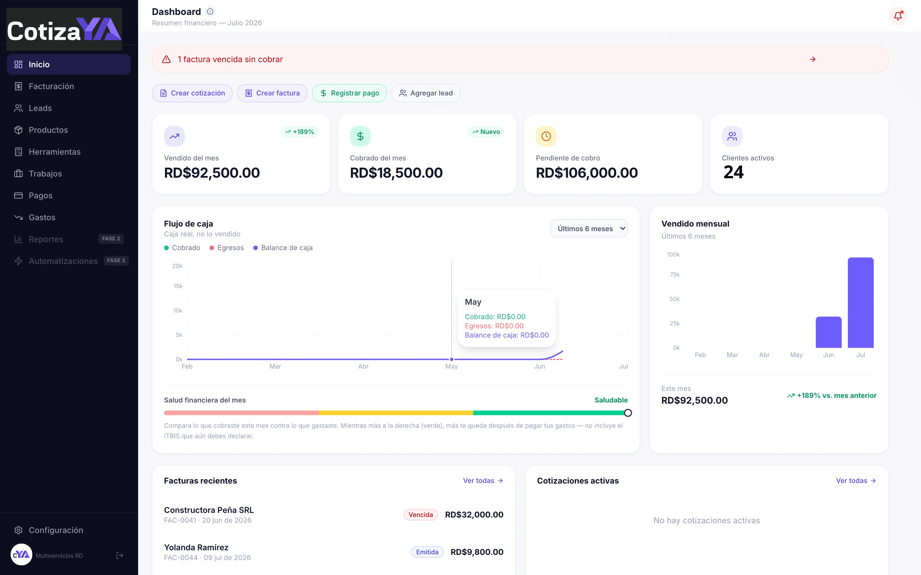 Dashboard de CotizaYA en escritorio